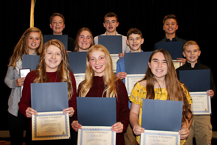 Optimist Club of Council Bluffs